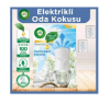 Air Wick Elektrikli Kit Oda Kokusu Temizliğin Esintisi ( 1 Adet Cihaz + 1 Adet Yedek Şişe )