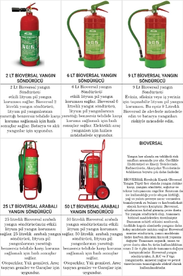 AYG 6 KG Bioversal Elektrikli Araçlar Ve Lityum-İyon Batarya (Pil