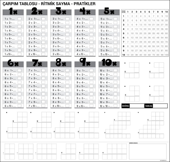Private 1 Adet100×100 Cm Çarpım Tablosu Akıllı Kağıt Tahta
