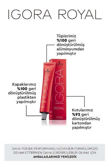 Schwarzkopf Igora Royal Doğal Tonlar 1-1 Mavi Siyah Saç Boyası 60ml