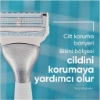 Gillette Venus Bikini Bölgesi Tıraş Makinesi ve 1 Adet Yedek Başl