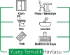 Sleepy Easy Clean Beyaz Sabun Katkılı Yüzey Temizlik Havlusu, 100 Yaprak