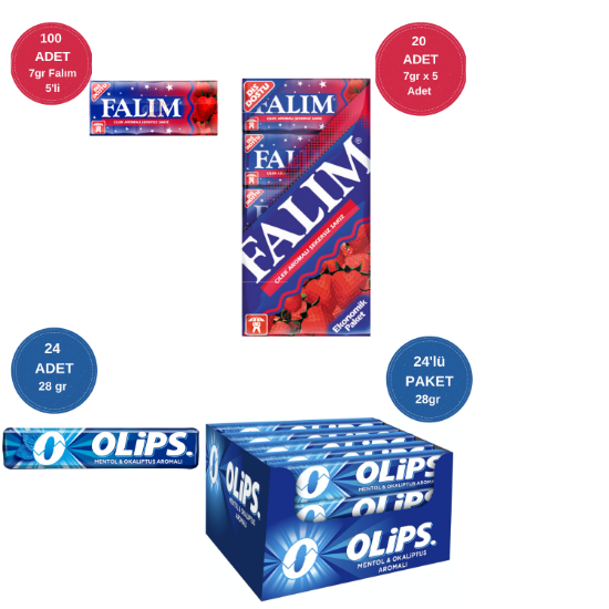 Falım Çilek Aromalı Sakız (7gr x 5) 20 Paket (100 Adet Falım 5'li) - Olips Mentol Okaliptus Şeker 24’lü Paket (28gr x 24 Adet) Avantajlı Falım-Olips Paketi